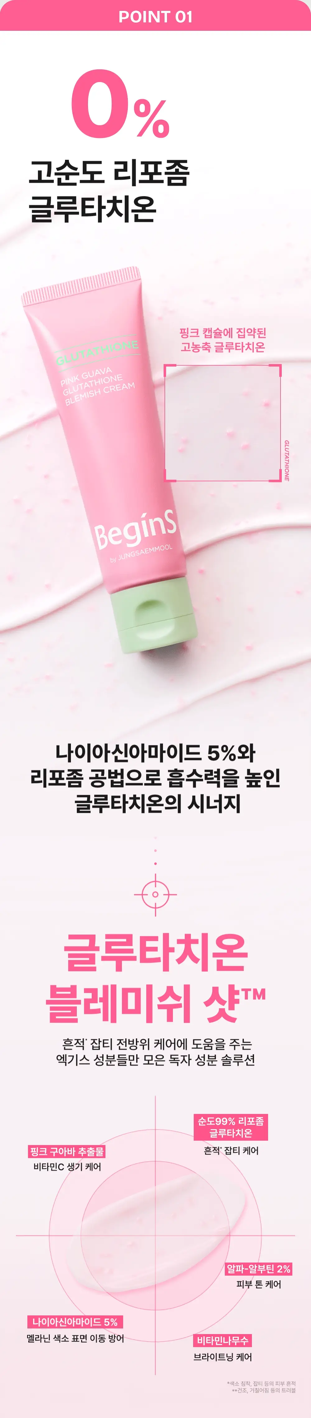 [트러블흔적/광채] 비긴스 바이 정샘물 나이아신아마이드10 흔적크림 50ml 상세페이지 10